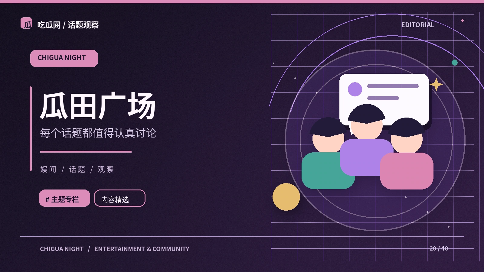 讨论社区导览